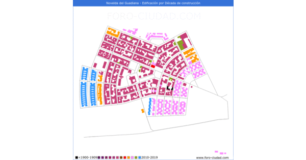 Habitantes Novelda Del Guadiana 2000 2020