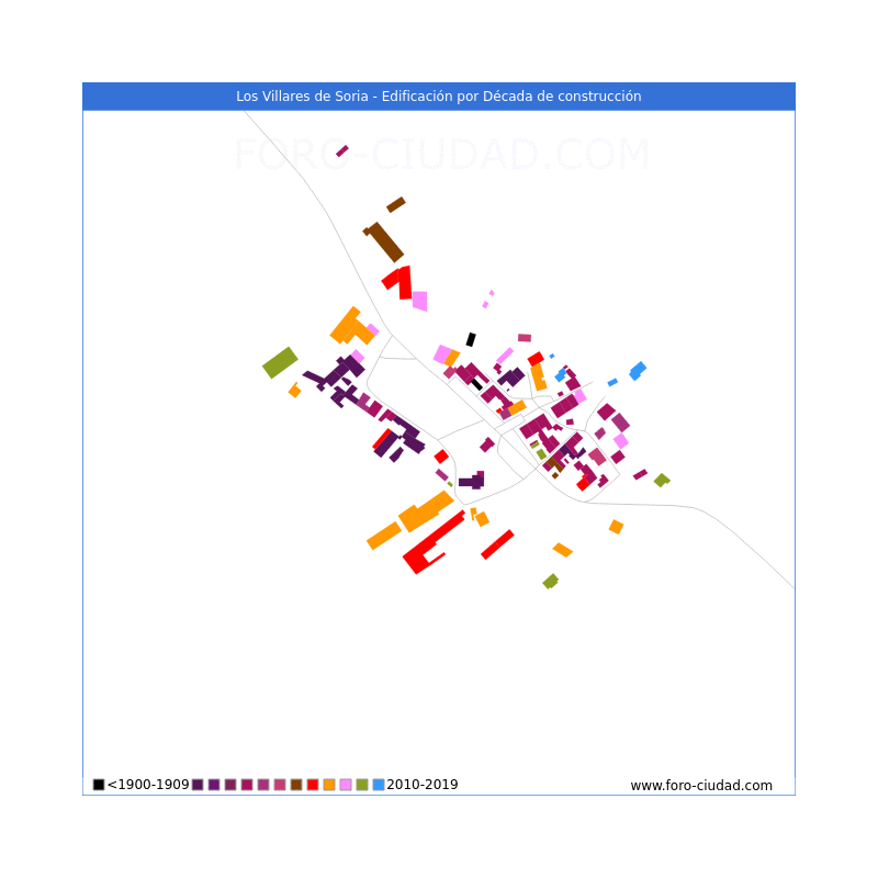 Habitantes Los Villares De Soria 1900 2019 habitantes los villares de soria 1900 2019